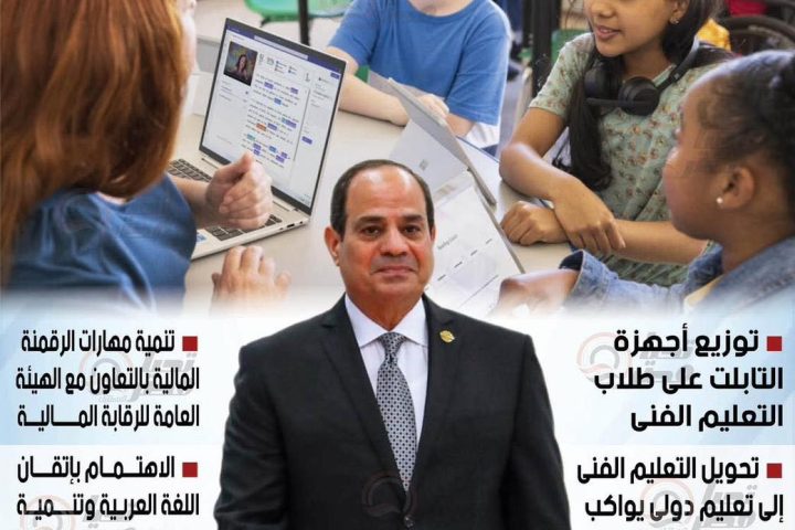 الذكاء الاصطناعي في التعليم وإعداد الأجيال للمستقبل
