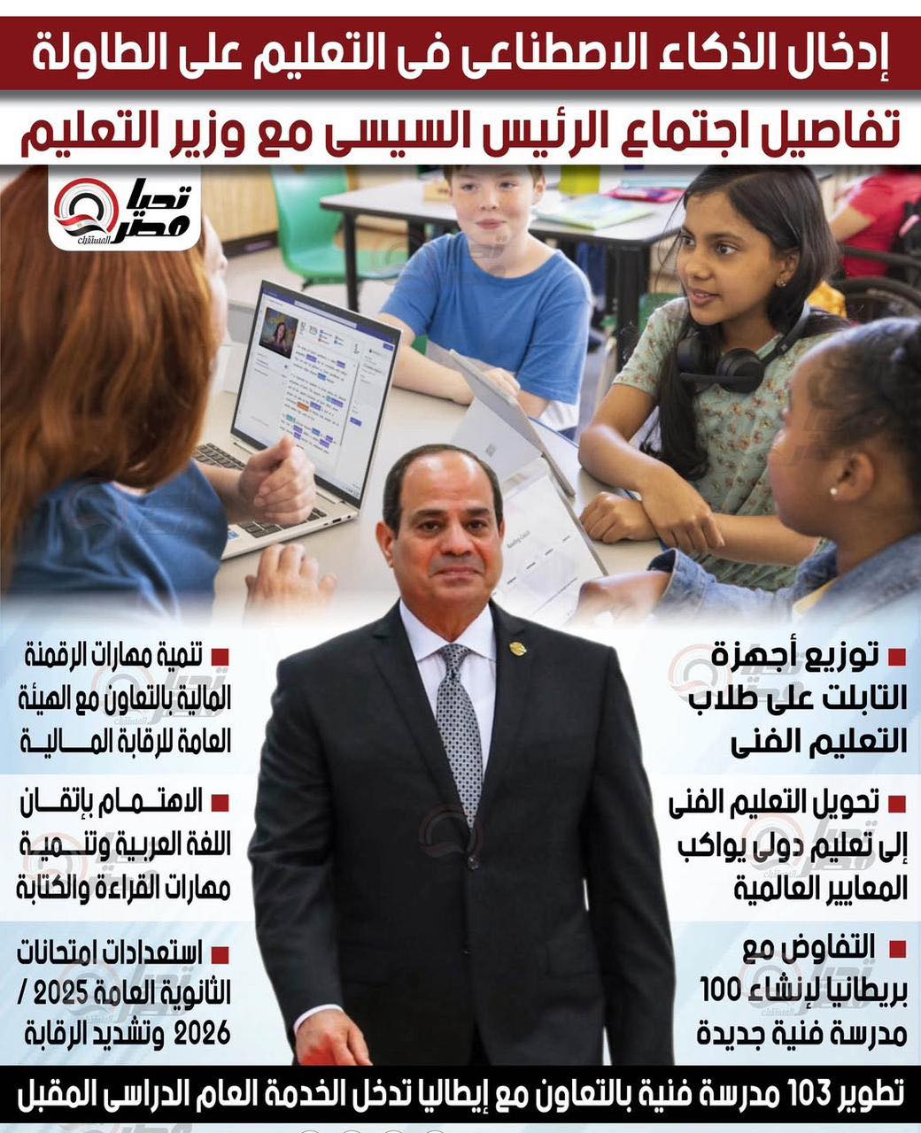 الذكاء الاصطناعي في التعليم وإعداد الأجيال للمستقبل