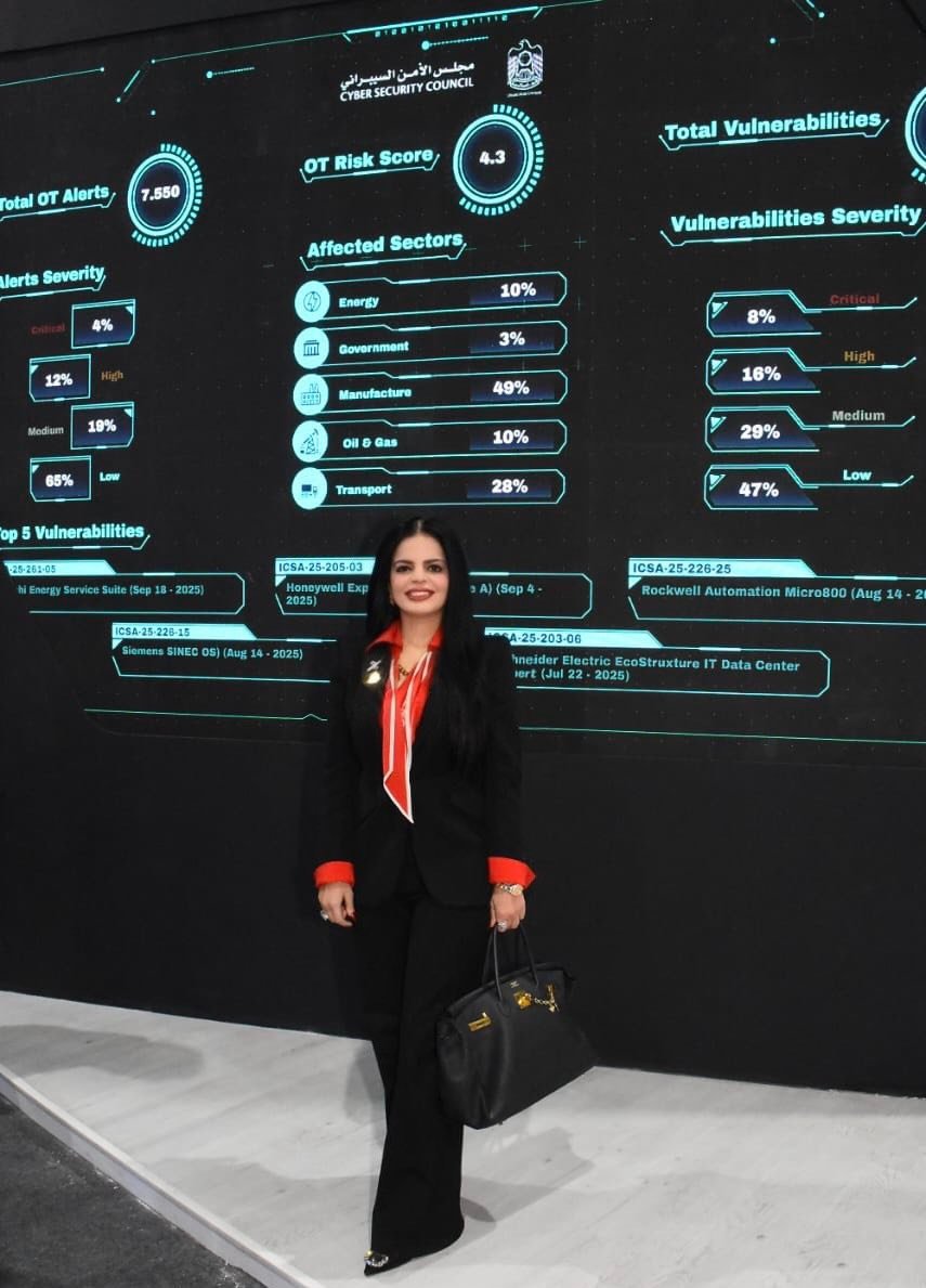 المشاركة في AI Everything Egypt 2026 ومناقشة السيادة الرقمية